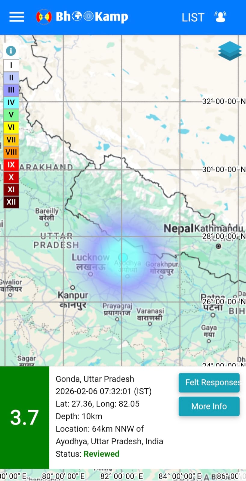 लखनऊ में घरों व दफ्तरों से बाहर निकले लोग, गोंडा था भूकंप का केंद्र