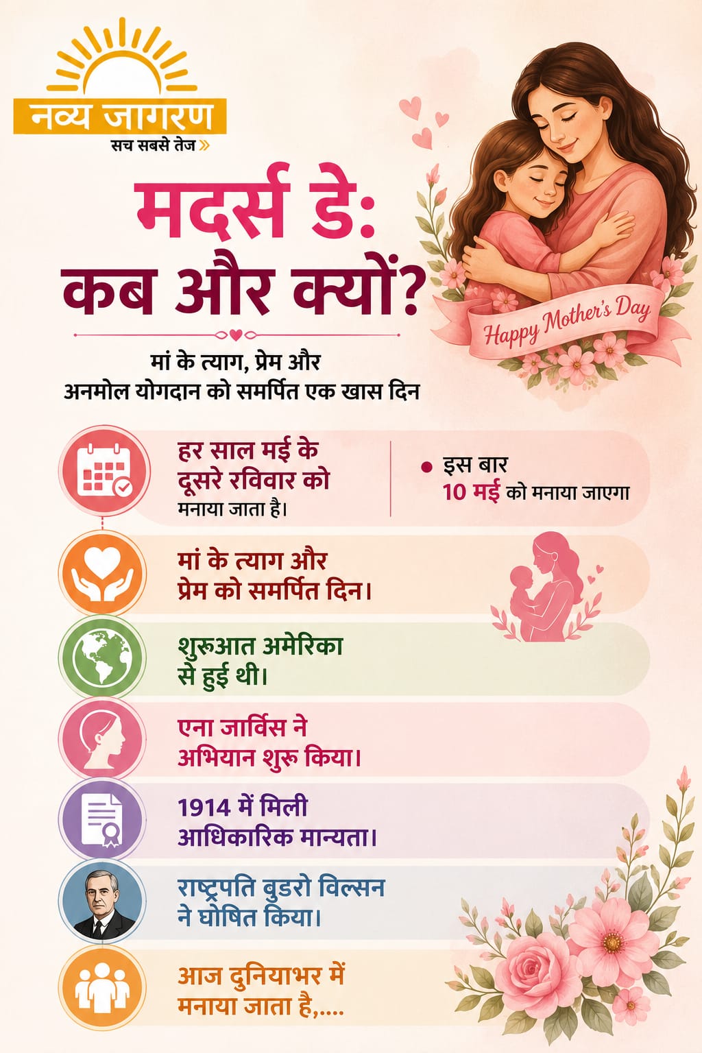 बदलते दौर में भी सबसे खास है मां का रिश्ता, एना जार्विस ने मनाया था पहला मदर्स डे