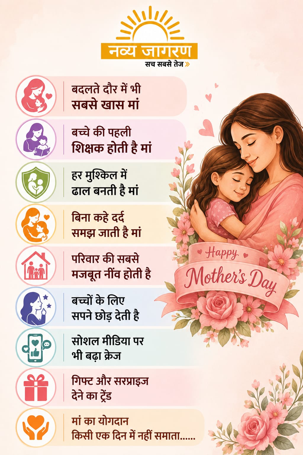 बदलते दौर में भी सबसे खास है मां का रिश्ता, एना जार्विस ने मनाया था पहला मदर्स डे